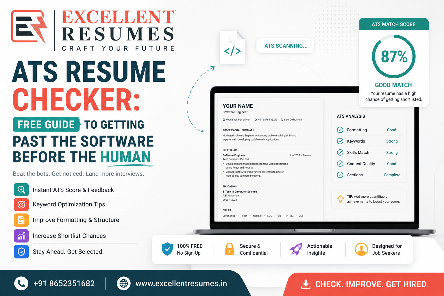 Free Guide to Getting Past the Software Before the Human