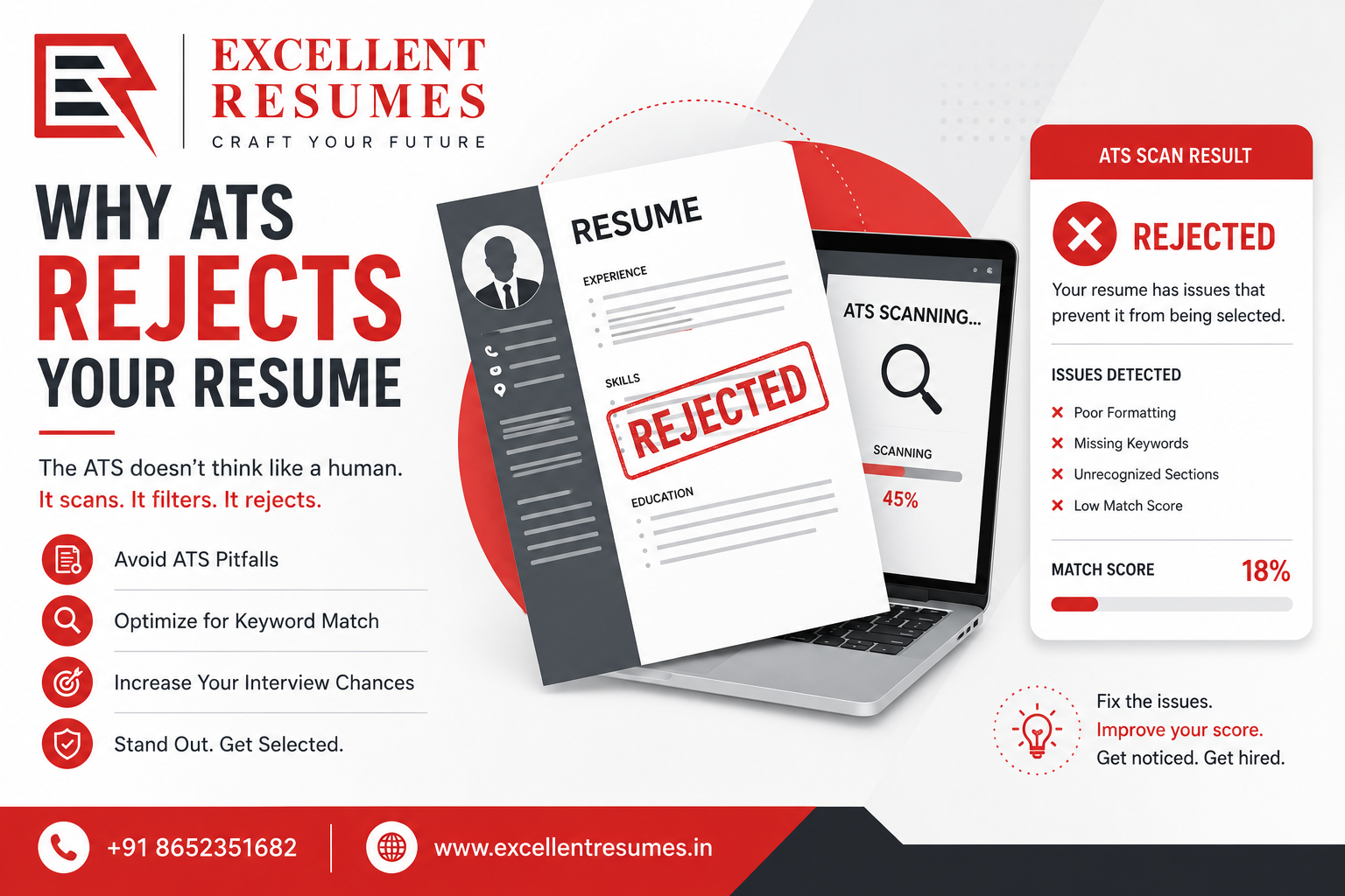 Why ATS Rejects Your Resume